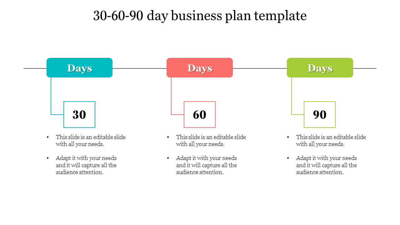 Three Node 30 60 90 Day Plan Template For Sales Presentation